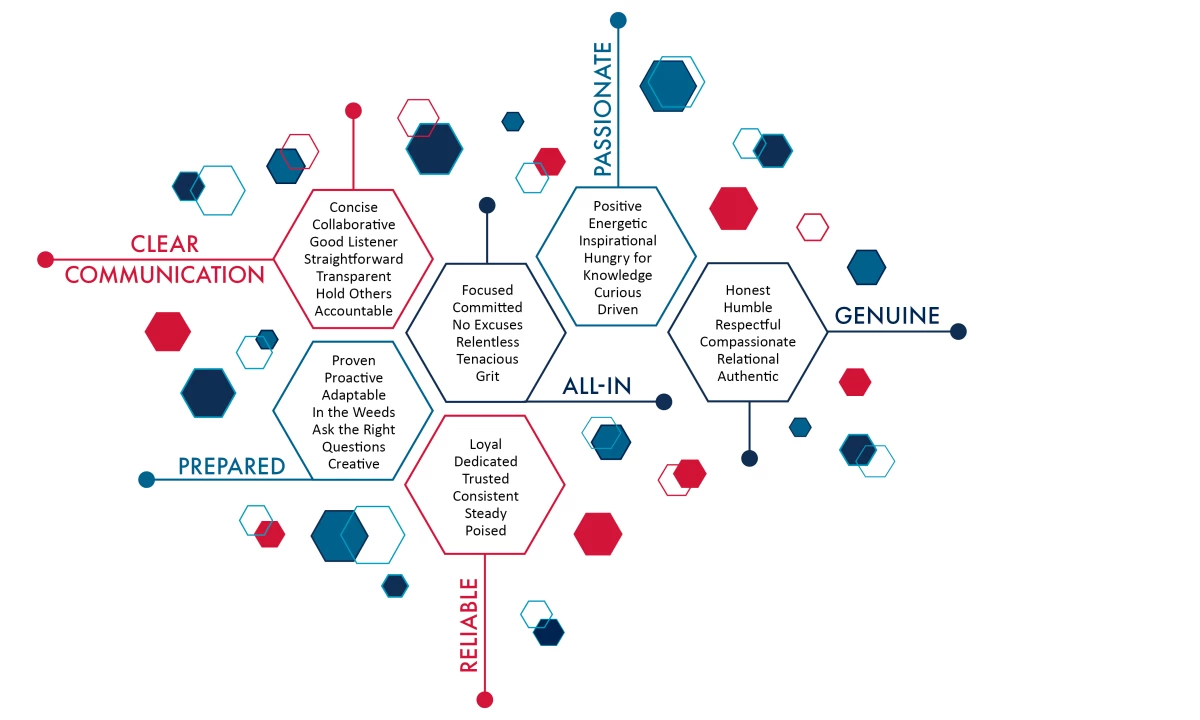 Illustration of Aldrich mission + values